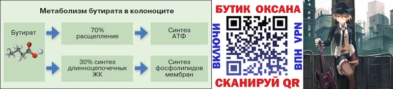 Купить закладки  Кандалакша  Бутират оксана 